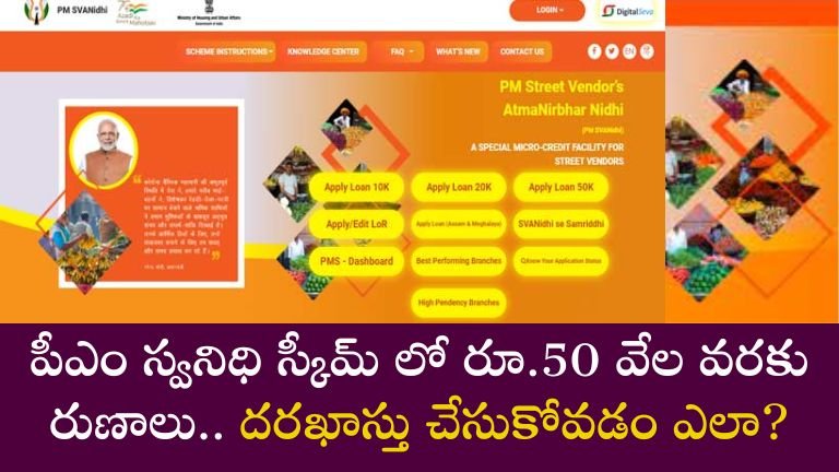 PM Svanidhi Scheme